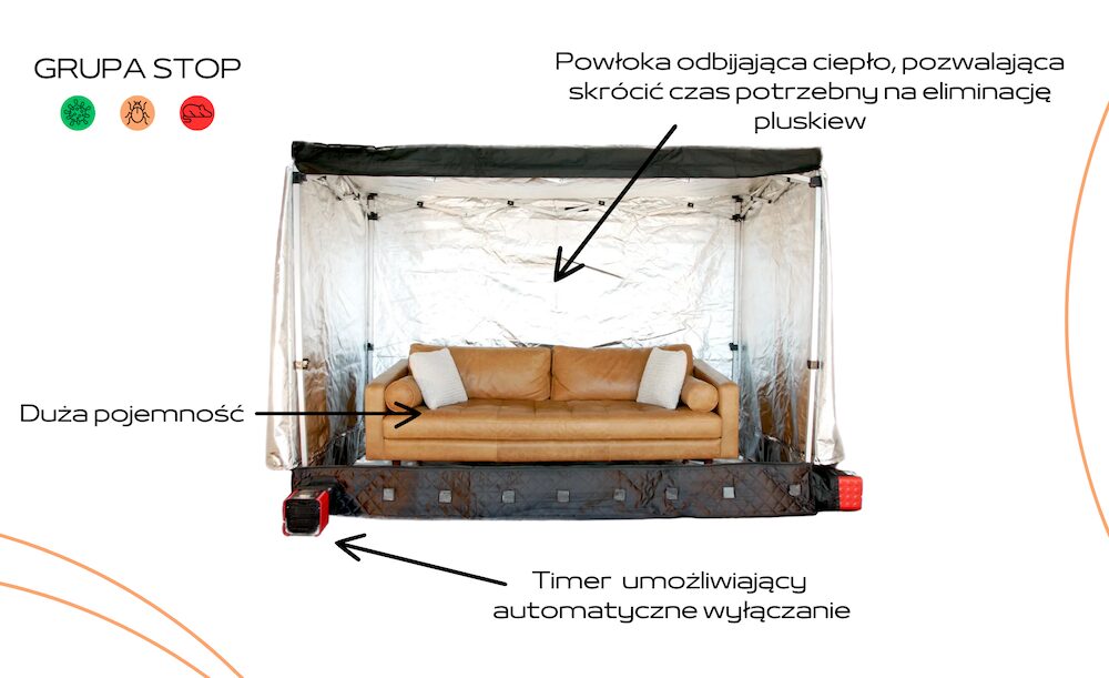 namioty grzewcze na pluskwy